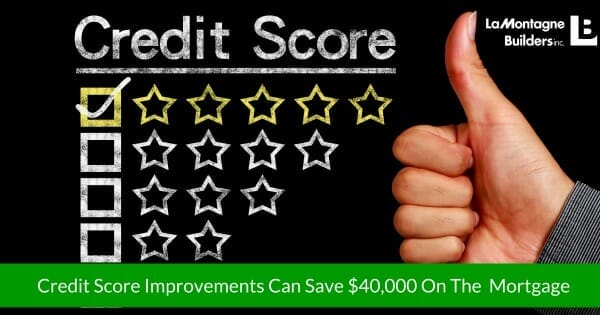 Credit Score to save on mortgage
