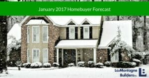 Homebuyer Forecast