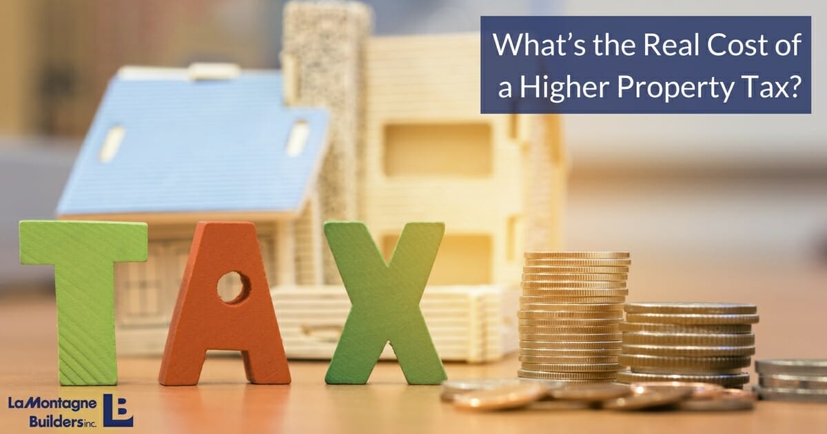 Cost of Property Tax